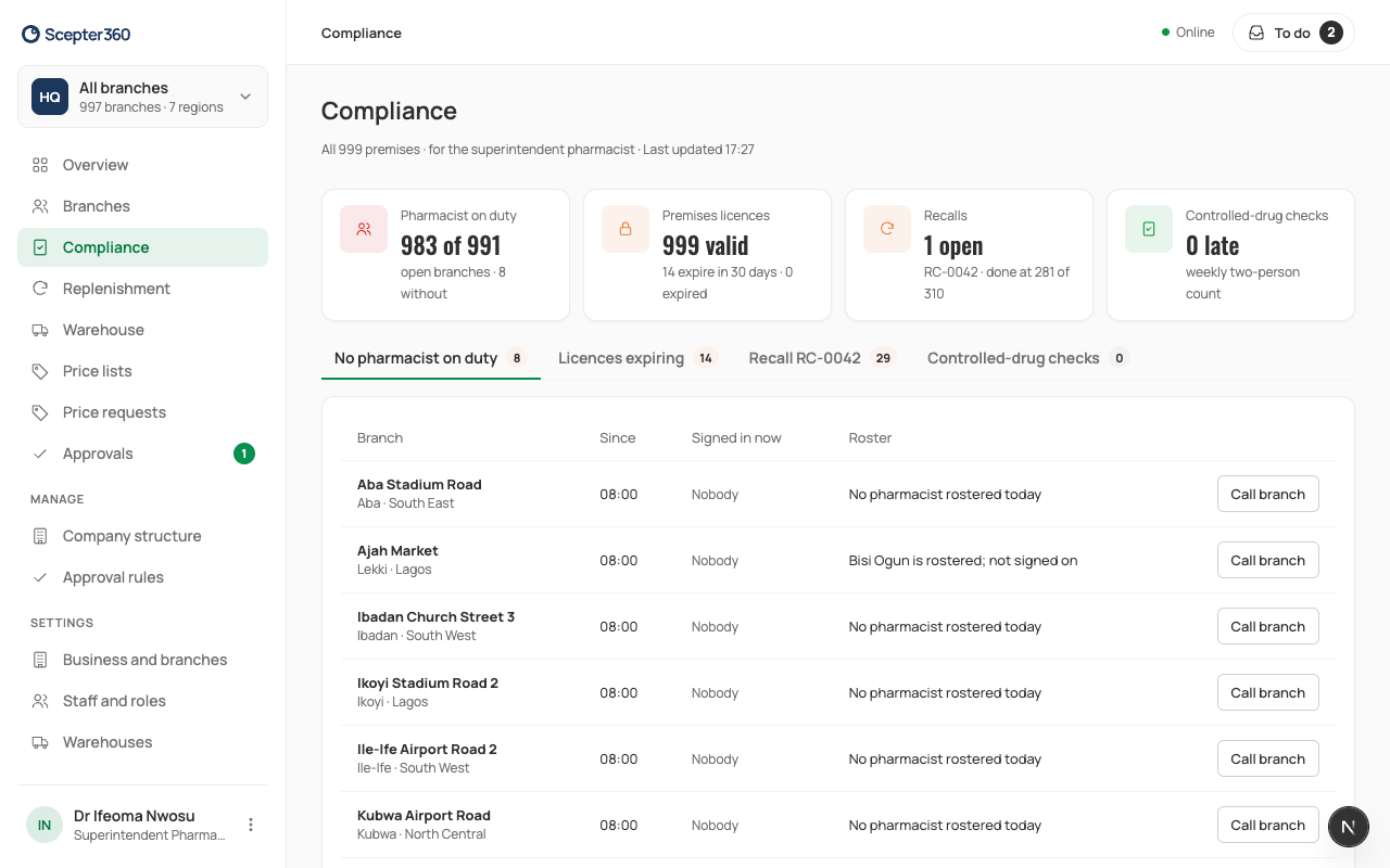 Compliance
