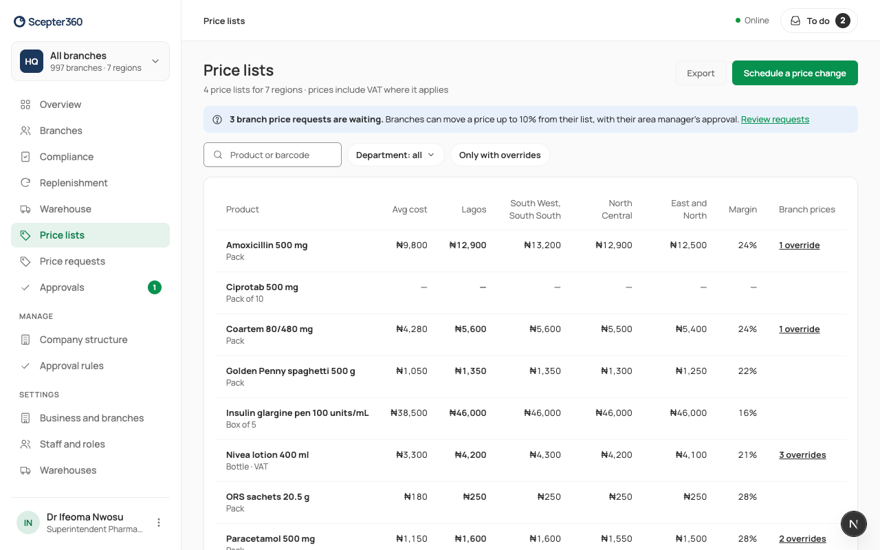 Price lists