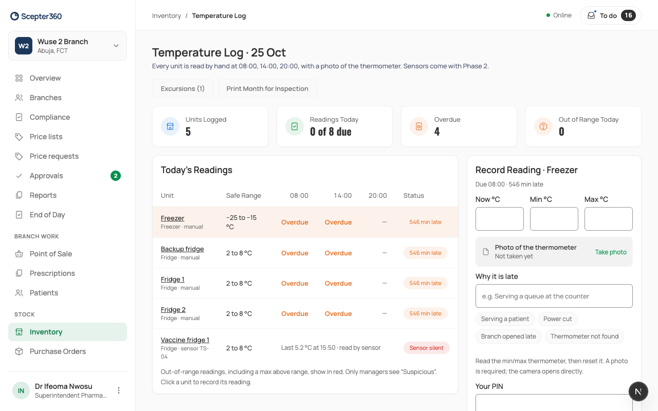 The temperature log
